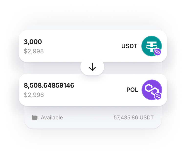 Anonymity, security, speed